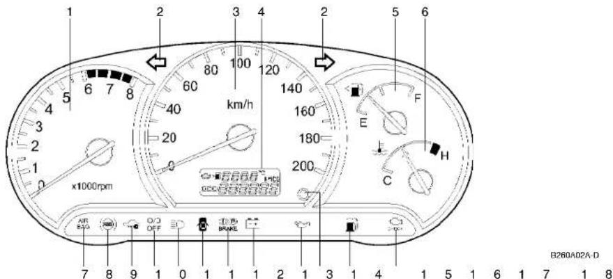 HYUNDAI Accent (2004) - Moteur Essence - 1