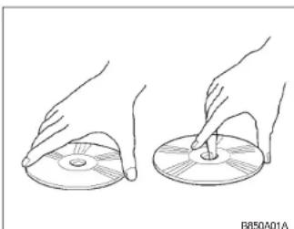 HYUNDAI Accent (2004) - Manipulation appropriée - 1