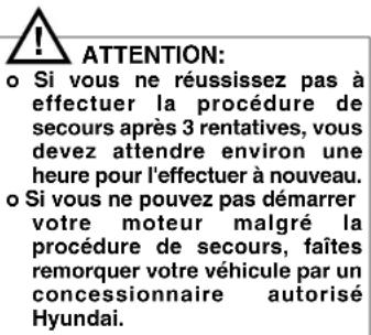 HYUNDAI Accent (2004) - REMARQUE: - 1