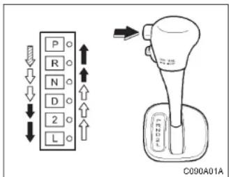 HYUNDAI Accent (2004) - BOITE AUTOMATIQUE - 1