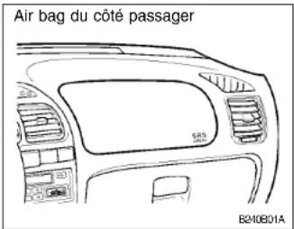 HYUNDAI Accent (2004) - AVERTISSEMENT: - 5