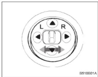 HYUNDAI Accent (2004) - Pour régler un des rétroviseurs: - 1