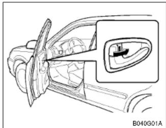HYUNDAI Accent (2004) - VERROUILAGE CENTRAL DES PORTIERES - 1