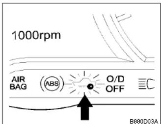 HYUNDAI Accent (2004) - Cles - 2