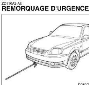 HYUNDAI Accent (2004) - REMARQUE: - 1