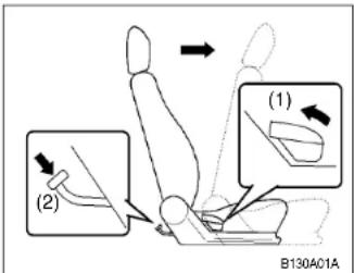 HYUNDAI Accent (2004) - AVERTISSEMENT: - 4