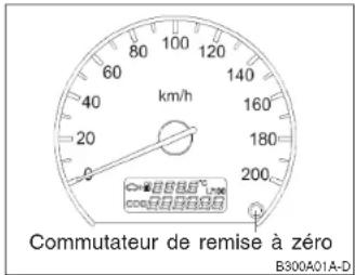 HYUNDAI Accent (2004) - Signal Acoustique Signalant I'Usure des Plaquettes de Frein - 4