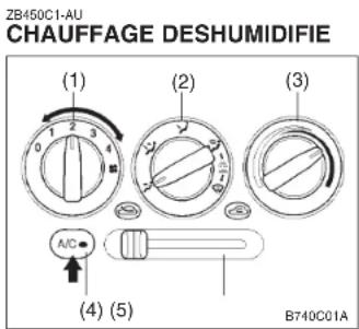 HYUNDAI Accent (2004) - FONCTIONNEMENT DU CONDITIONNEMENT D'AIR REFROIDISSEMEE - 2