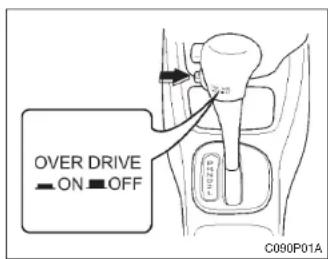 HYUNDAI Accent (2004) - ATTENTION: - 1