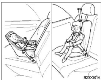 HYUNDAI Accent (2004) - AVERTISSEMENT: - 2