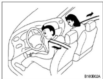HYUNDAI Accent (2004) - Ceinture de sécurité du préteur (Si installé) - 1