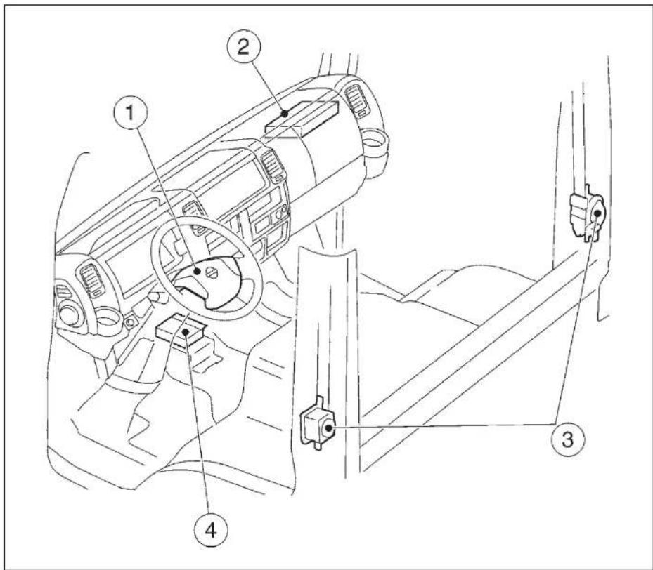 NISSAN Cabstar (2014) - ΣYΣTHMA AEPOΣAKOY - 1