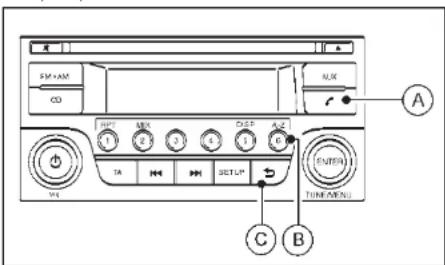 NISSAN Cabstar (2014) - △λωη CE - 2