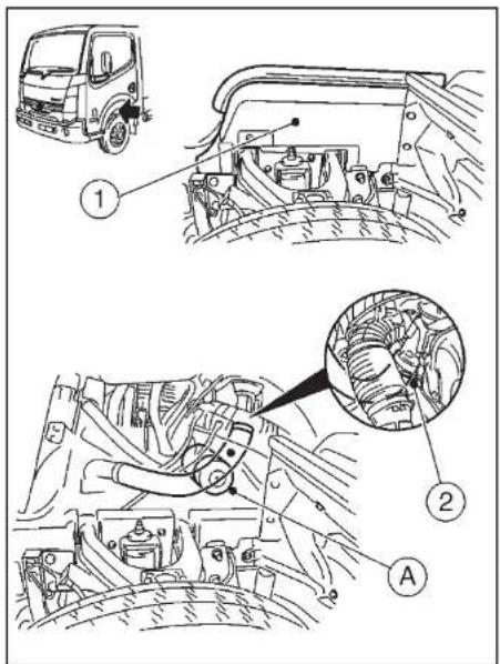 NISSAN Cabstar (2014) - Δvαμη σφειματος: - 2