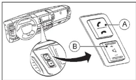 NISSAN Cabstar (2014) - PAAO FM AM ME CD PLAYER - 1