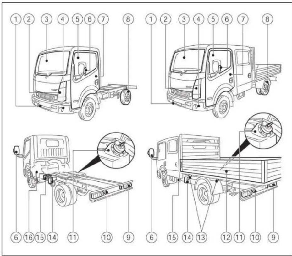 NISSAN Cabstar (2014) - E3ΩTEPIKO TOY AYTOKINHTOY MNPOSTA KAI NIZ - 1