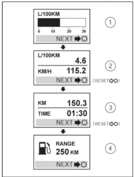 NISSAN Cabstar (2014) - Σφάλμα αισθηπήρα σταθμης λαδιού (6) - 1