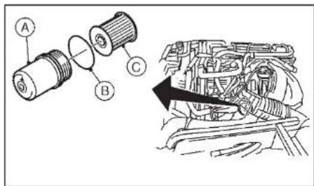 NISSAN Cabstar (2014) - Δvαμη σφειματος: - 3