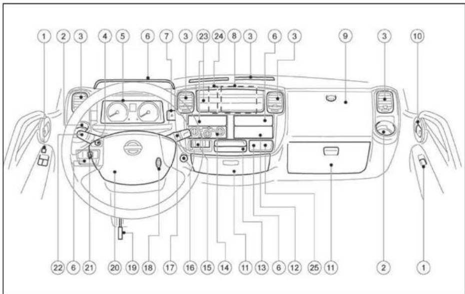NISSAN Cabstar (2014) - AIATAEHOPFANQN KAI XEIPIHTPHIQN - 1