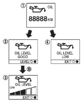 NISSAN Cabstar (2014) - [WARNING] - 1