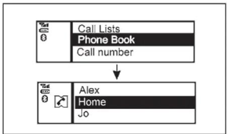NISSAN Cabstar (2014) - EtnavakAn - 1