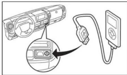 NISSAN Cabstar (2014) - AEITOYPΓIα iPod player - 1
