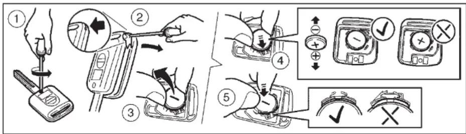NISSAN Cabstar (2014) - EKEINHMA ME BOHOHTIKH MNATAPIA - 1