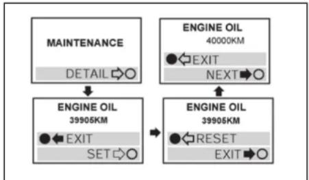 NISSAN Cabstar (2014) - [MAINTENANCE] (ouvmipn) (C) - 2