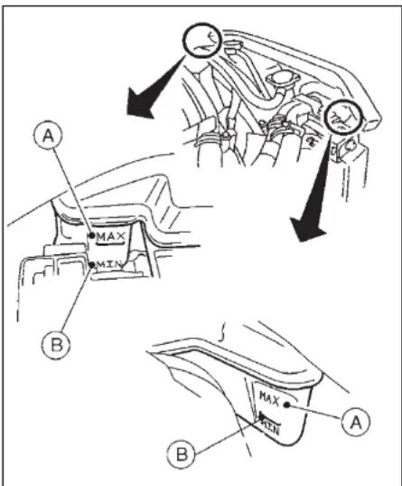 NISSAN Cabstar (2014) - EAEΓXO Θ ΣΤΑΘΜΗ Σ TOY ΨΥΚΤΙΚΟΥ ΓΡΟΥ TOY KINHTHPA - 1
