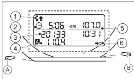 NISSAN Cabstar (2014) - OeONH IAHPOΦOPIΩN TOY AYTOKINHTOY (TuioC A - onou unapx) - 1