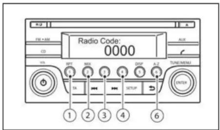 NISSAN Cabstar (2014) - ZHMEIΩSH - 1