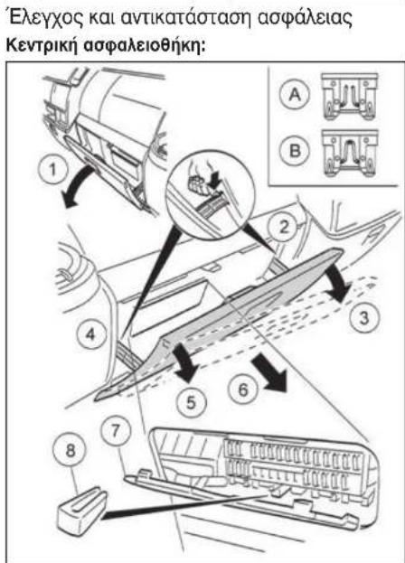 NISSAN Cabstar (2014) - ZHMEIΩZH - 1