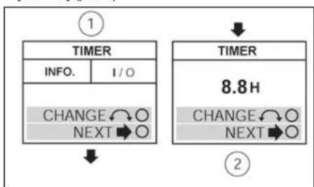 NISSAN Cabstar (2014) - [CONTENTS] (περεχόμενα): - 1