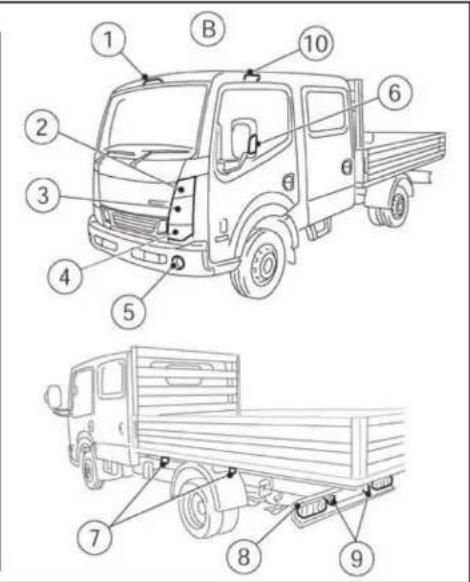 NISSAN Cabstar (2014) - ZHMEIΩ∑H - 2