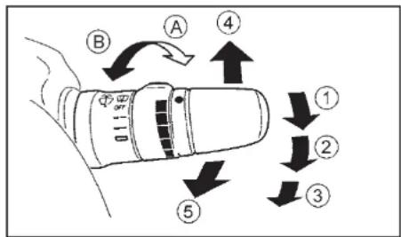 NISSAN Cabstar (2014) - YANOKAΘAPIΣTHPA KAI ΠΑΥΤΙΚΟΥ ΠΑΜΠΡΙZ - 1
