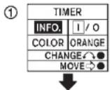 NISSAN Cabstar (2014) - [CLOCK] - 1
