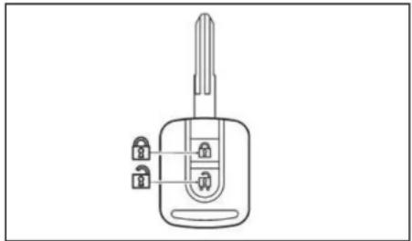 NISSAN Cabstar (2014) - ENΩMATΩMENO ΣTO KAEIΔI THAEXEIPISTHPIO (óntou unápxει) - 1