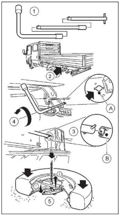 NISSAN Cabstar (2014) - Apaipoeon nTgpyaaleotheKns - 1