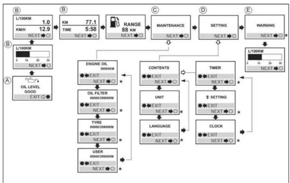 NISSAN Cabstar (2014) - EvEaaync npoc ta enav - 1