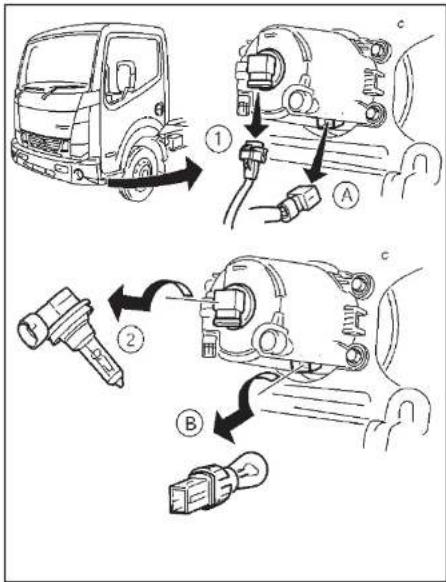 NISSAN Cabstar (2014) - EMIPOs  OMIXAHs (oTou unapxEi) KAI  HMEPAs (onou unapxEi) - 1