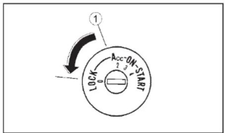 NISSAN Cabstar (2014) - O△HΓH∑E XEIMEPINE∑YNHOKE∑ - 1
