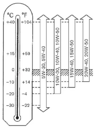 NISSAN Cabstar (2014) - ΣYNIΣTΩMENH PEYΣTOTHTA SAE - 1