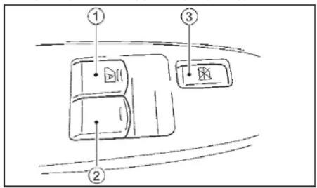 NISSAN Cabstar (2014) - Kevtpikoc diakonntnc nepupac odnyou - 1
