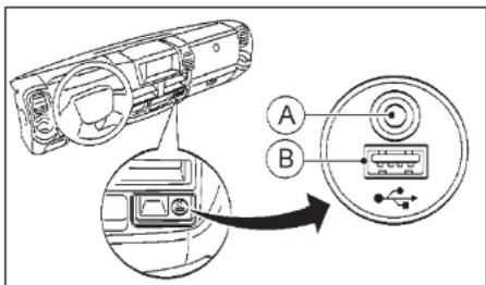 NISSAN Cabstar (2014) - PAAO FM AM ME CD PLAYER - 2