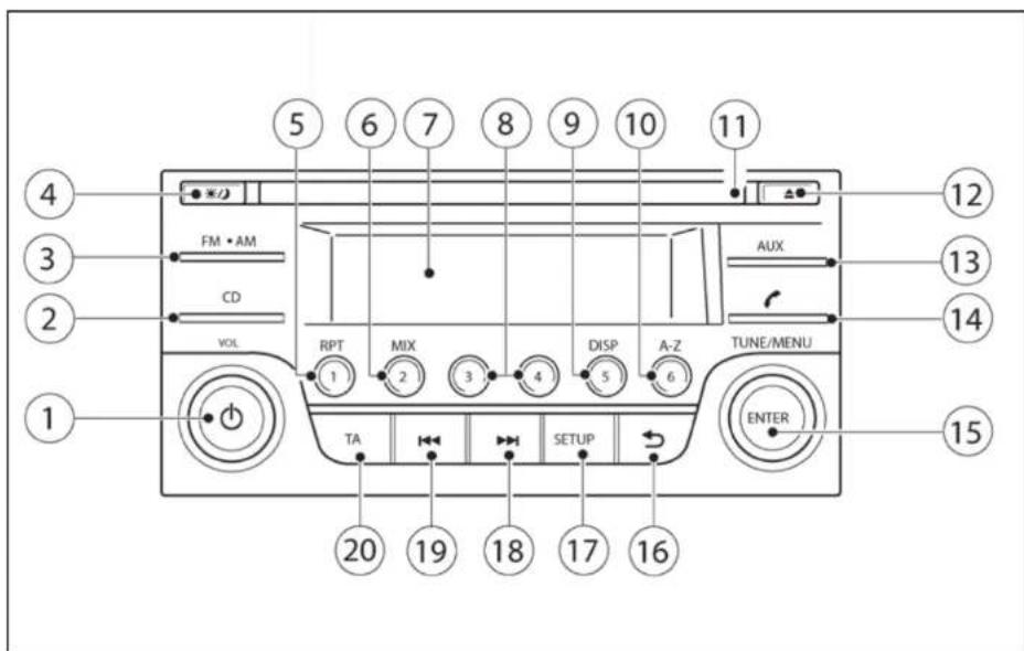 NISSAN Cabstar (2014) - NPO2OXH - 1