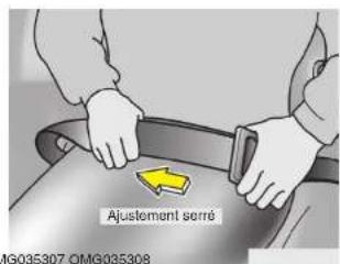 KIA Optima (2008) - (Suite) - 3