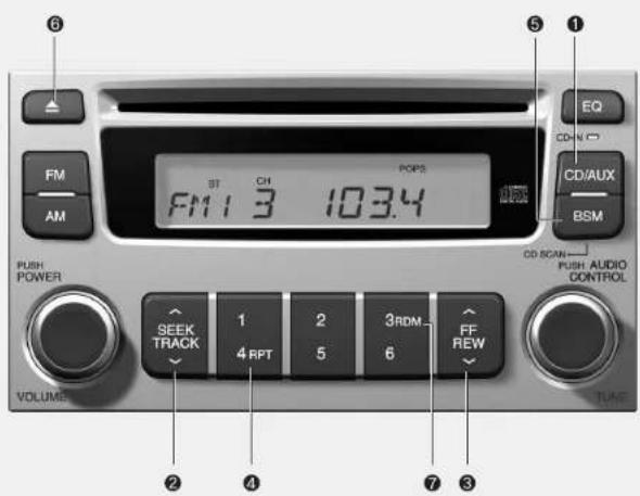 KIA Optima (2008) - Z ATTENTION - 1