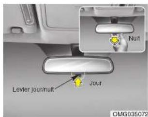 KIA Optima (2008) - ATTENTION - 1