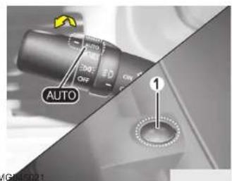 KIA Optima (2008) - Commanded'éclairage - 3