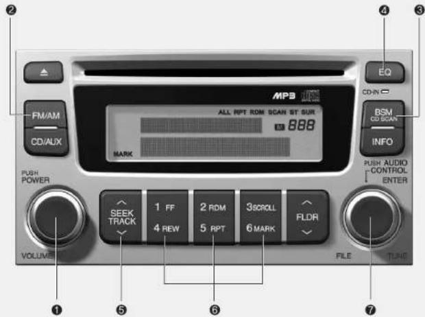 KIA Optima (2008) - Fonctionnement de l'autoradio en mode stéreo (M456) (si présente) - 1